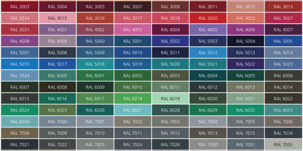 RAL